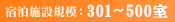 h{݋ḰF301`500
