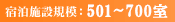h{݋ḰF501`700